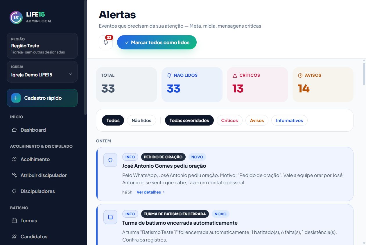 Alertas inteligentes